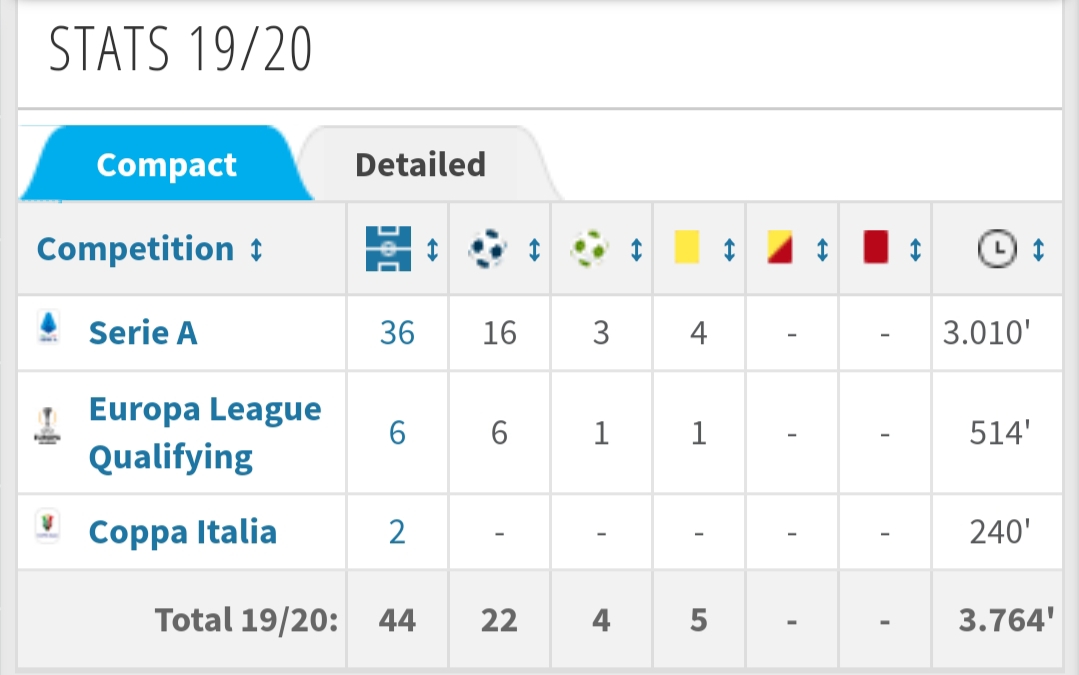 This image has an empty alt attribute; its file name is img_20200904_151540.jpg